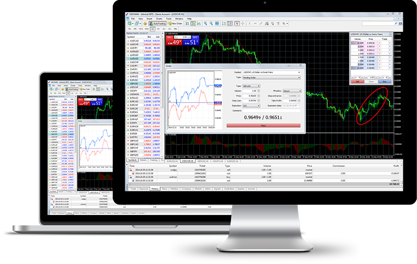 macos trading platform